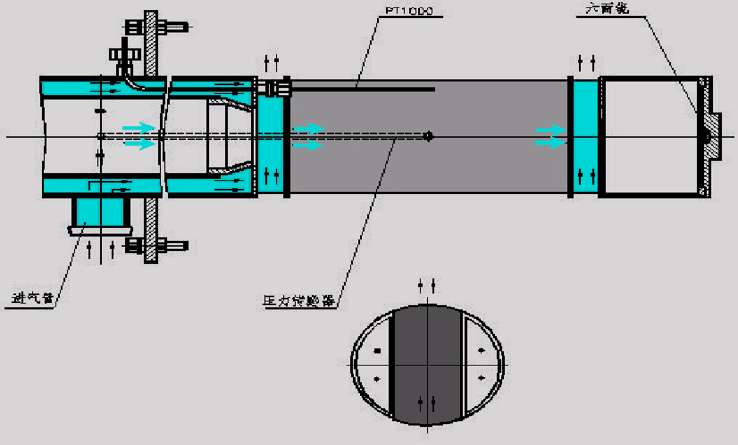 紫外光测量与分析原理(线测量)图2