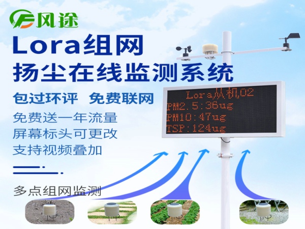 为什么需要安装工地扬尘检测仪？