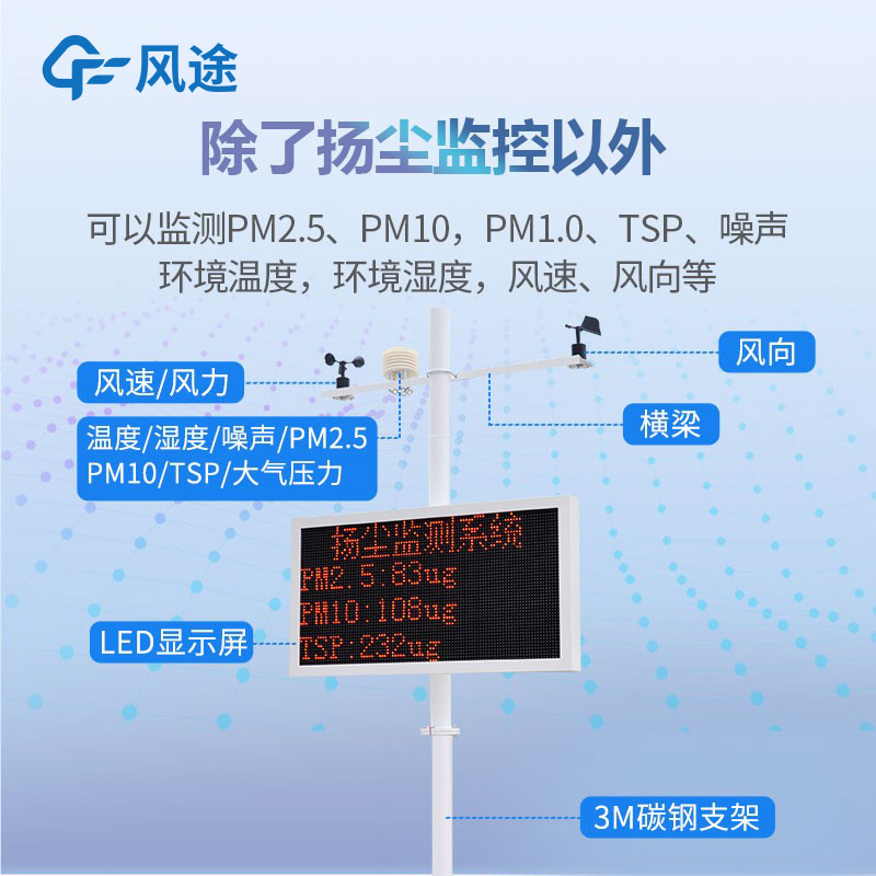 扬尘检测仪测哪些数据？